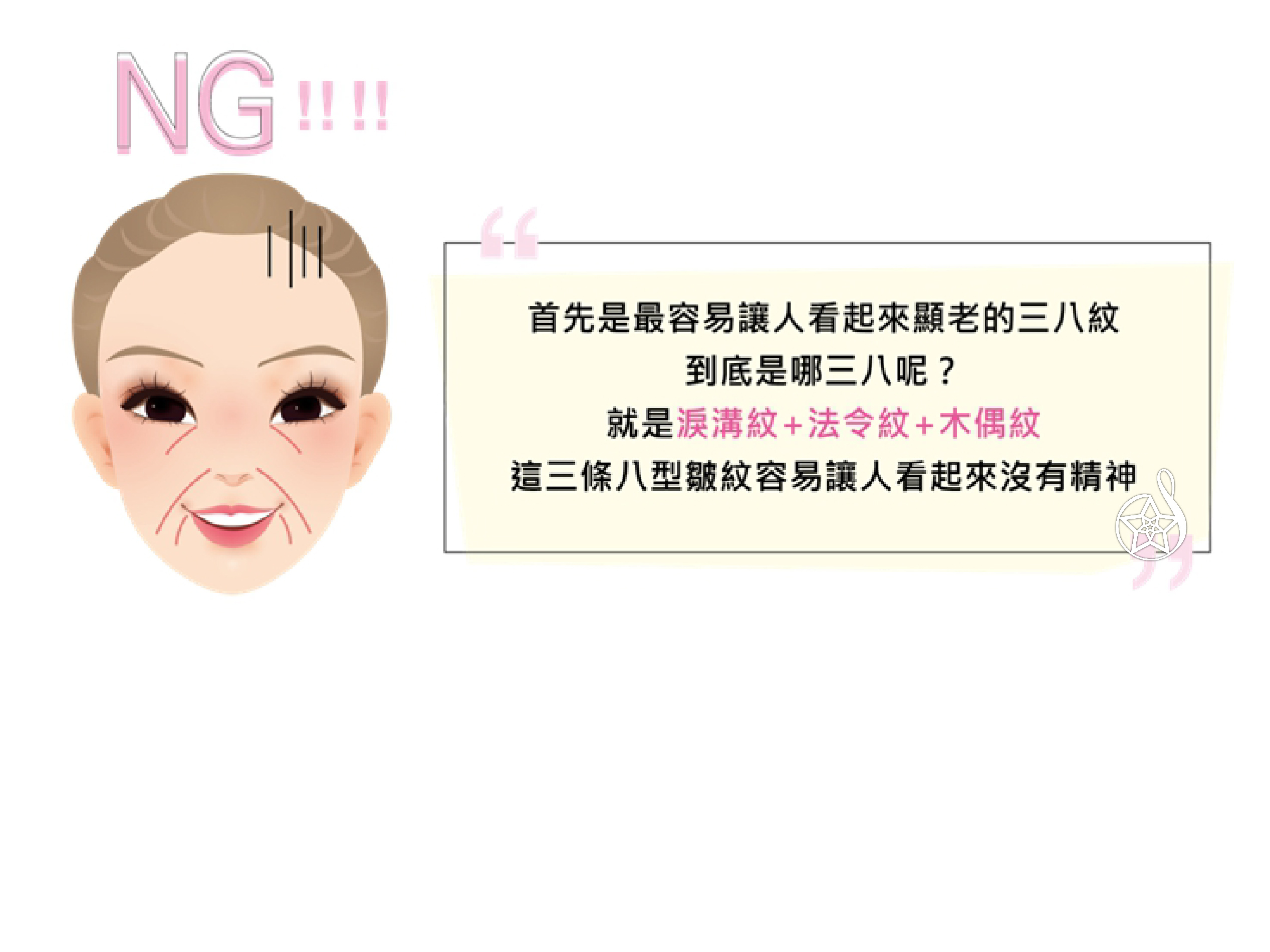 如何對抗顯老的三八紋?!!!淚溝+法令紋+木偶紋  Turn back time!讓肌齡倒帶，回顧FB不再感嘆！